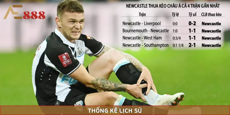 Những thông kê trong lịch sử là tiền đề cho chiến thắng