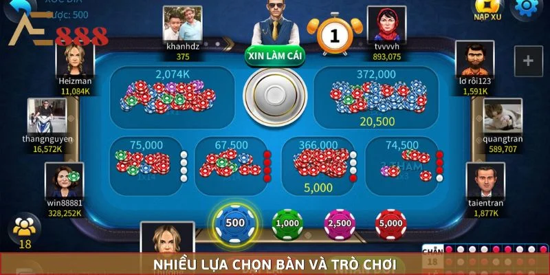 Sự đa dạng trong các bộ môn